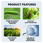 Abamectine 1,8 % EC – Insecticide et miticide pour légumes, fruits et plantes ornementales
