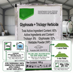 Herbicide Glyphosate Trichloropyrimidinyl Phosphonate 60 % pour le Contrôle des Mauvaises Herbes | Gestion Systémique des Mauvaises Herbes